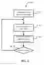 Fig. 04 - DATA SECURITY UTILIZING DISASSEMBLED DATA STRUCTURES
