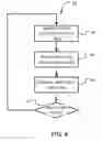 Fig. 05 - DATA SECURITY UTILIZING DISASSEMBLED DATA STRUCTURES