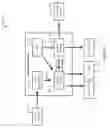 Fig. 13 - DATA SECURITY UTILIZING DISASSEMBLED DATA STRUCTURES
