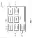 Fig. 18 - DATA SECURITY UTILIZING DISASSEMBLED DATA STRUCTURES