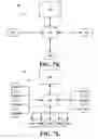 Fig. 32 - Apparatuses, systems and methods for constructing unique identifiers
