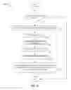 Fig. 07 - System, apparatus and method for safety state management of internet things (IoT) devices