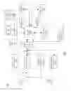 Fig. 08 - System, apparatus and method for safety state management of internet things (IoT) devices