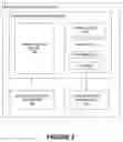 Fig. 03 - Browser extension for limited-use secure token payment