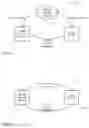 Fig. 02 - User authentication of applications on third-party devices via user devices