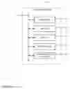 Fig. 05 - User authentication of applications on third-party devices via user devices