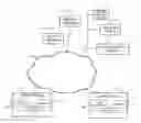 Fig. 01 - Single sign-on authentication via browser for client application