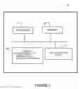 Fig. 03 - Single sign-on authentication via browser for client application