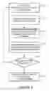Fig. 04 - Single sign-on authentication via browser for client application