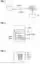 Fig. 02 - Use of certificates using a positive list
