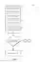 Fig. 05 - ACCESS POINT SELECTION AND AUTHENTICATION FOR IOT DEVICE