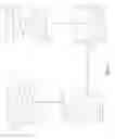 Fig. 02 - Handling encoded information