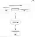 Fig. 01 - SYSTEM FOR SECURING USER IDENTITY INFORMATION AND A DEVICE THEREOF