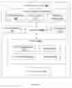 Fig. 03 - SYSTEM FOR SECURING USER IDENTITY INFORMATION AND A DEVICE THEREOF