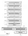 Fig. 04 - MOBILE DEVICE-BASED AUTHENTICATION WITH ENHANCED SECURITY MEASURES PROVIDING FEEDBACK ON A REAL TIME BASIS