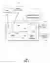 Fig. 03 - Apparatus and method for secure over the air programming of a communication device
