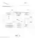 Fig. 03 - System And Method For Encrypted And Authenticated Electronic Messaging Using A Central Address Book