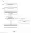 Fig. 07 - Authorizing deployable resources based on personal information obtained from wearable devices