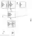 Fig. 02 - Result reporting for authentication, authorization and accounting protocols