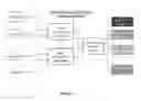 Fig. 04 - SYSTEM AND METHOD FOR PUSH AUTHORIZATION