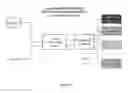 Fig. 07 - SYSTEM AND METHOD FOR PUSH AUTHORIZATION