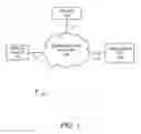 Fig. 02 - Source device and systems and methods of verifying an identity using dynamic scoring