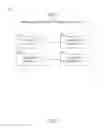 Fig. 03 - Dynamic content authentication for secure merchant-customer communications