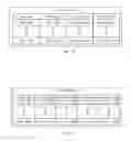Fig. 07 - Systems and methods for automatic detection of malicious activity via common files