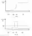 Fig. 10 - Systems and methods for automatic detection of malicious activity via common files