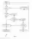 Fig. 11 - Systems and methods for automatic detection of malicious activity via common files