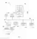 Fig. 12 - Systems and methods for automatic detection of malicious activity via common files