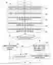 Fig. 01 - Service assurance and security of computing systems using fingerprinting