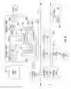 Fig. 09 - Service assurance and security of computing systems using fingerprinting
