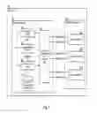 Fig. 02 - System and method for controlling access to data of a user device using a security application that provides accessibility services