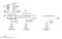 Fig. 01 - System and user context in enterprise threat detection