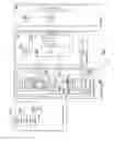 Fig. 14 - System and user context in enterprise threat detection
