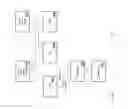 Fig. 27 - System and user context in enterprise threat detection