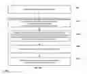 Fig. 28 - System and user context in enterprise threat detection