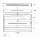 Fig. 30 - System and user context in enterprise threat detection