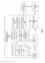 Fig. 02 - Security indicator access determination
