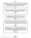 Fig. 03 - Security indicator access determination