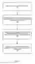 Fig. 08 - Aggregation of network traffic source behavior data across network-based endpoints