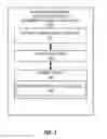 Fig. 03 - System for determining effectiveness and allocation of information security technologies