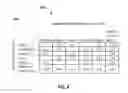 Fig. 05 - System for determining effectiveness and allocation of information security technologies