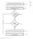 Fig. 01 - Enhanced data security through uniqueness checking