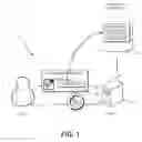 Fig. 02 - Enhanced data security through uniqueness checking