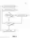 Fig. 07 - Enhanced data security through uniqueness checking