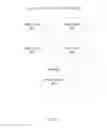 Fig. 03 - Two-stage hash based logic for application layer distributed denial of service (DDoS) attack attribution