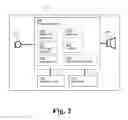 Fig. 03 - Hearing device with communication protection and related method