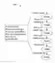 Fig. 01 - Security inspection of massive virtual hosts for immutable infrastructure and infrastructure as code
